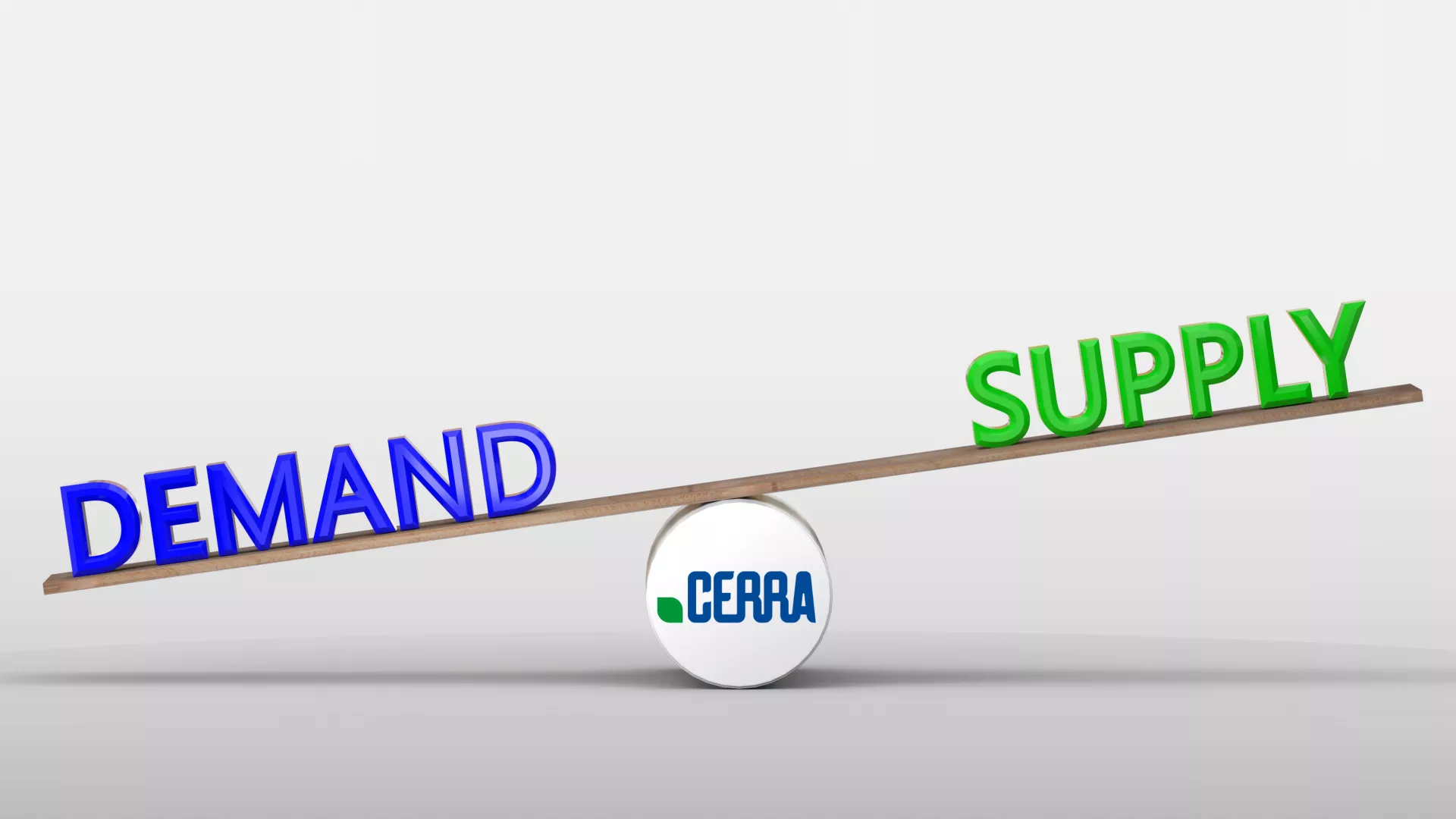 A scale with CERRA logo has the word "demand" on the left side outweighing the word  "supply" on the right side.