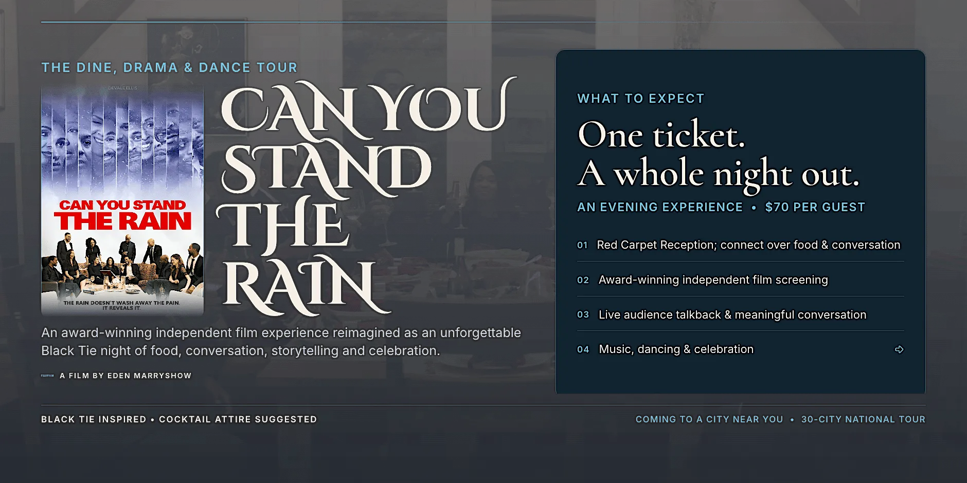 Can You Stand The Rain