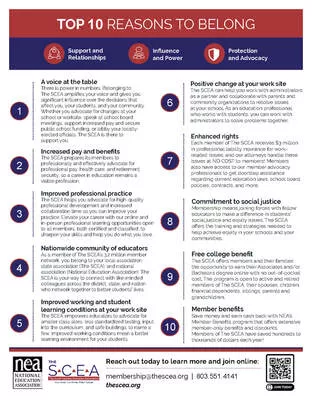 Top 10 Reasons to Belong Flyer