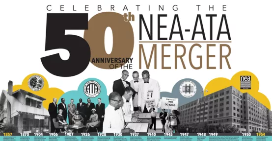 NEA-ATA merger timeline graphic