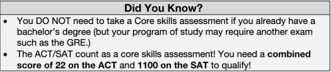 Did You Know...