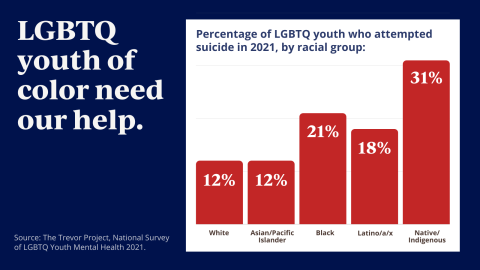 LGBTQ youth of color